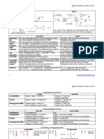 organic_chemistry_sn2_sn1_e2_e1.pdf