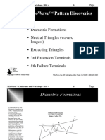 neo-wave-patterns.pdf