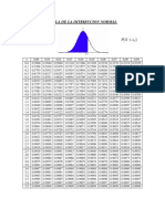 Gamma Function Values Table | PDF | Statistical Theory