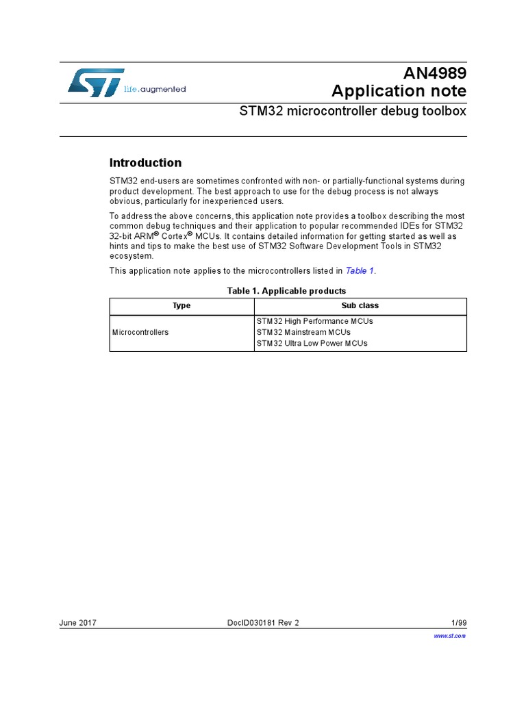 Stm32 Microcontroller Debug Toolbox – JRABG