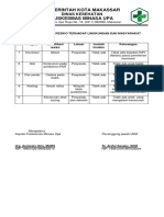 5.1.5.EP.1 Hasil Identifikasi Resiko