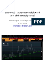 Shale Gas 2011.06.11 Bosse