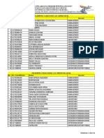 Data Kelompok Pelangi 2017-1 PDF