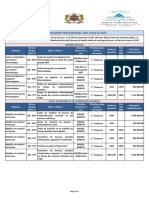 Programme Prévisionnel Des Achats PDF