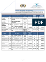 Programme prévisionnel des achats.pdf