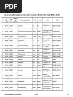 Coduri Inregistrare Fiscala Primarii PDF | PDF