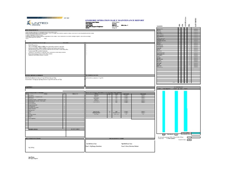 Daily Report Aug 6 2018 | PDF | Drilling Rig | Equipment
