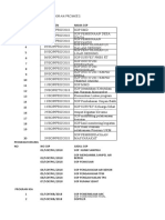 List SOP ESSENSIAL.xlsx