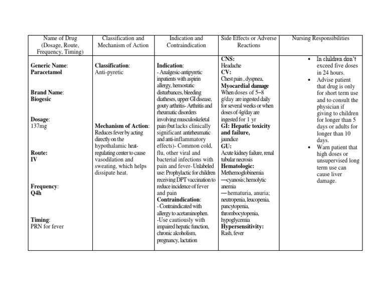 Paracetamol PDF Drugs Health Sciences