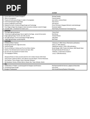 Reading List