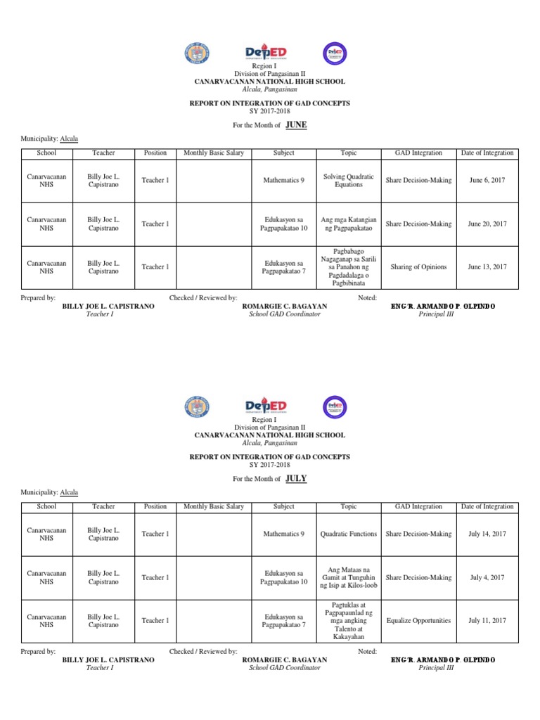 Report On GAD Integration 17 18 | PDF | Trigonometric Functions ...