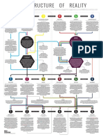 NewScientist_A1 Poster_Reality.pdf