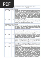 Download Omega by Georgeo Michailidis SN38680194 doc pdf