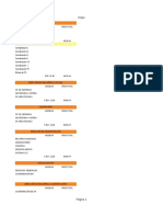 Medidas de Municipio