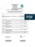 9.3.3 Ep 1 Dan 3 Analisis, Strategi Dan Rencana Peningkatan Mutu Layanan Klinis