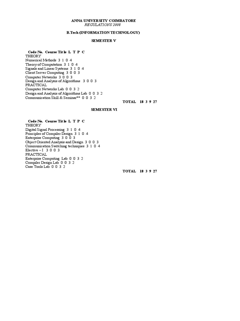 Anna Univ Coimbatore Syllabus For IT 5 8sem | PDF | Parsing | Discrete ...