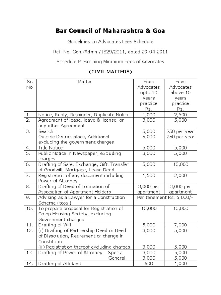 advocate-fees-schedule-advocate-bail