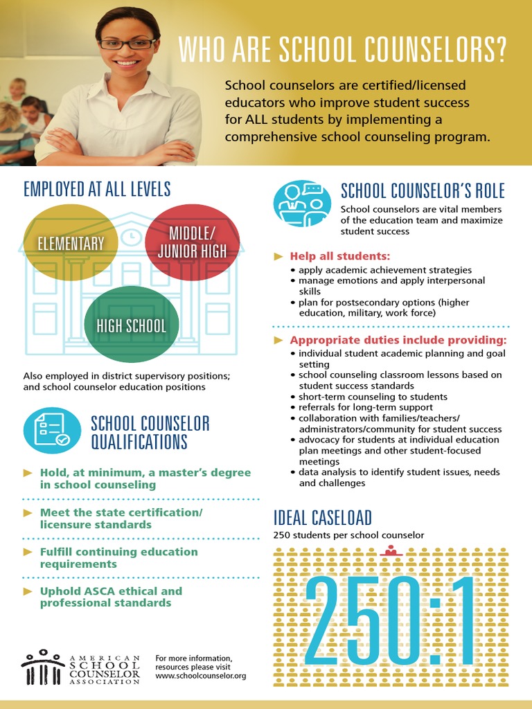 Role and Qualifications of School Counselors | PDF | School Counselor ...