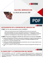 Modelo de Servicio Eib y Materiales Educativos