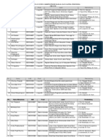 Download Daftar Usulan Judul Skripsi Prodi Bahasa Dan Sastra Indonesia by Vie She SN38682465 doc pdf