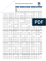 2019 MLB Master Schedule