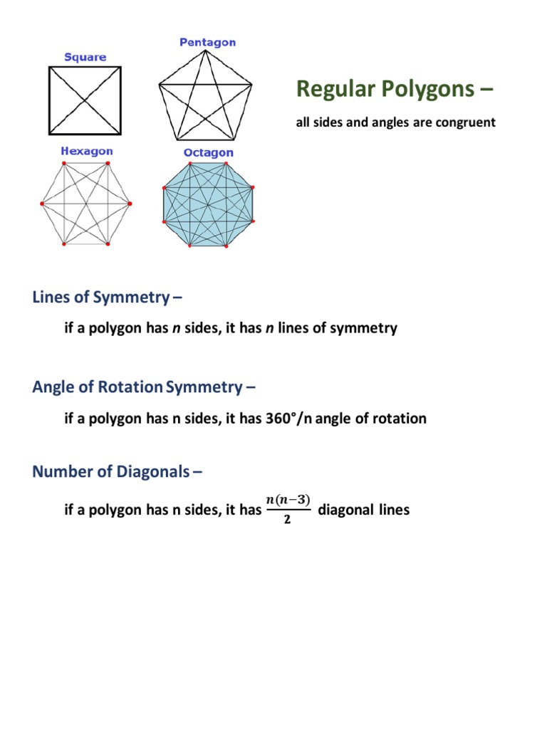 Understanding Regular Polygons Pdf Home Garden Science