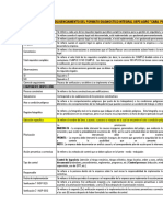 Instructivo Para El Diligenciamiento Del Formato Diagnostico Integral Uep3 Agro