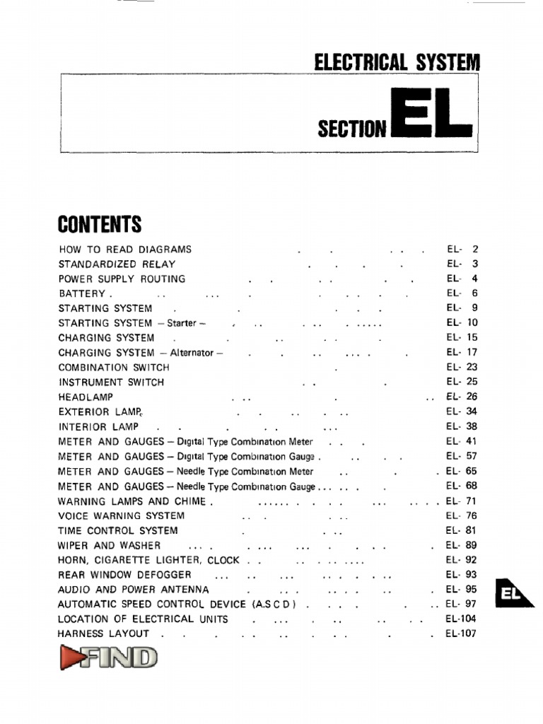 300 ZX | PDF | Battery Charger | Fuse (Electrical)