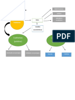 Estadística descriptiva