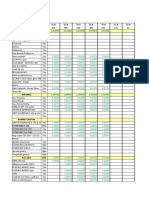 Enviar Consumo Mat Primas Año 2018