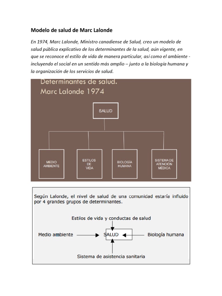 Modelo de Salud de Marc Lalonde | PDF | Salud pública | Sistema de salud