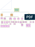 Implementacion de Enlace de Datos