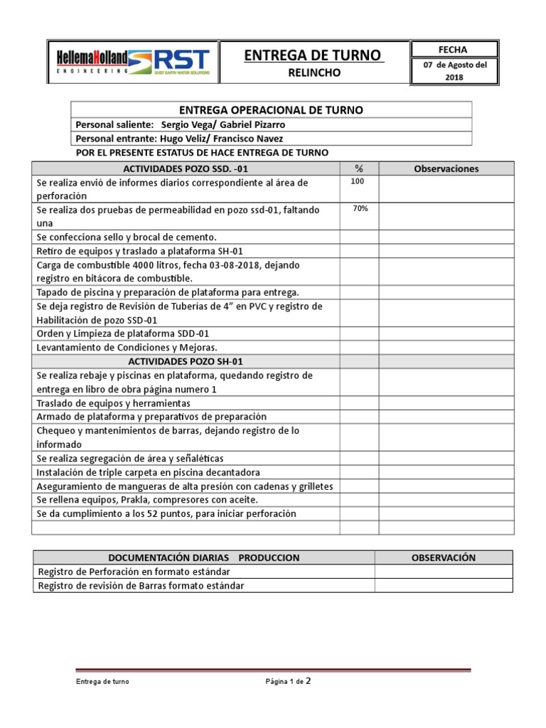 Entrega de Turno 07082018 Relincho Naturaleza
