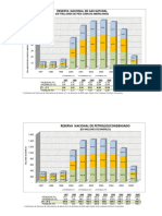 Reserva Nacional de Gas Natural - Petroleo Condensado.pdf