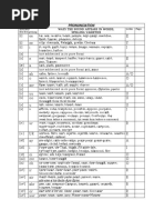 2-3-4 Letters CSW 2012 | PDF | Jinn | Nature