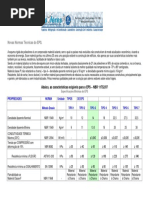 Novas Normas Técnicas Do EPS