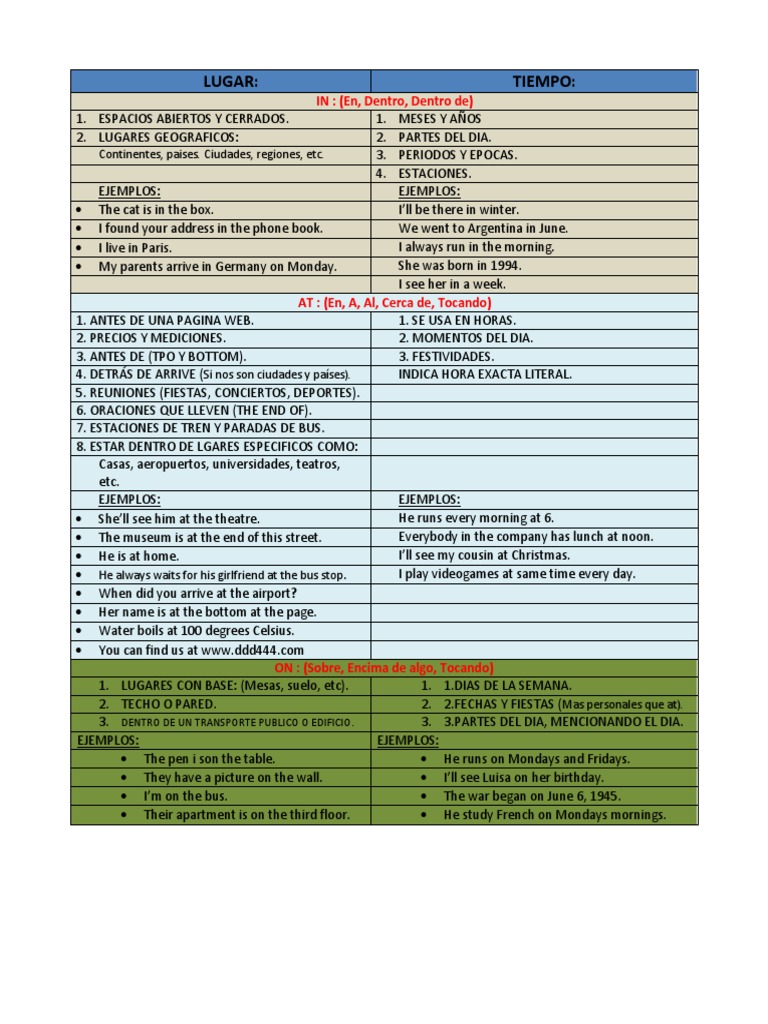 Lugar: Tiempo:: IN: (En, Dentro, Dentro De) | PDF