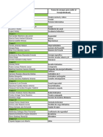 Ensayo para Foro 2 PDF