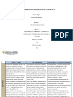 Cuadro de Epistemologia