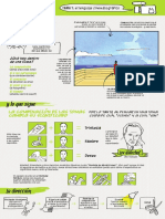 1 Infografia Encuadre PDF