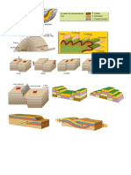 Tipos de Deformacion Fallas Diaclasas