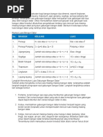 Soal Bangu Gabungan