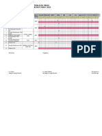 Jadwal Maintenance Radiologi