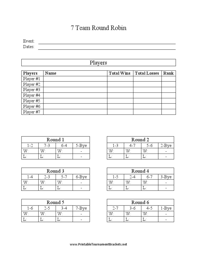 how-does-a-2-bet-round-robin-work-fighting-column-photo-galleries