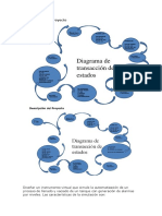 Diagrama de Transacción de Estados