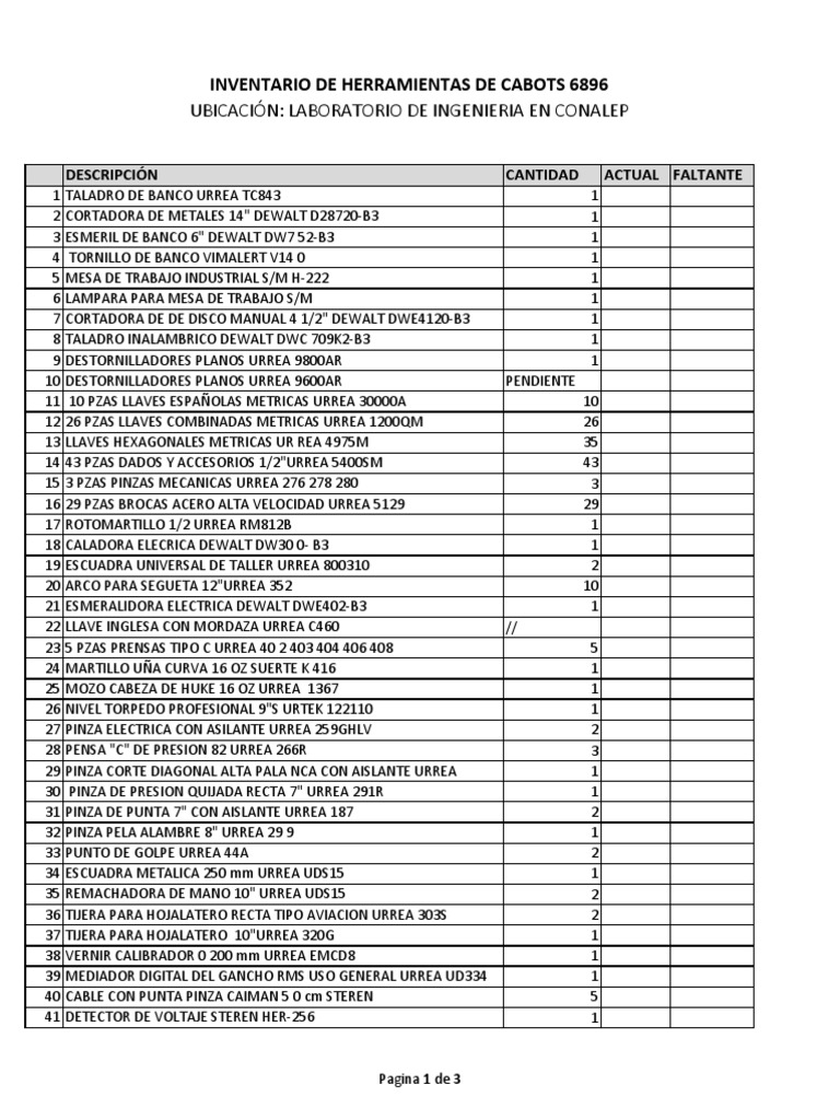 Inventario de Herramientas basicas para un taller de robotica