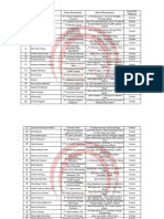 Data Magang PKL Angkatan 2014 PDF