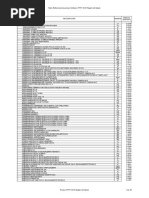 Ejemplo de Carta de Solicitud de Empleo