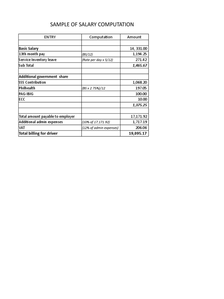 Sample COS Salary PDF