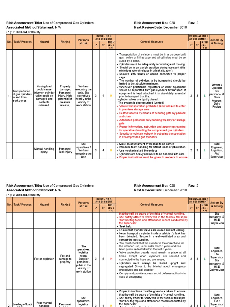Compressed Gas Cylinder Risk Assessment | PDF | Risk | Nature